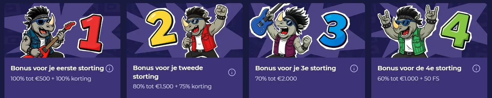 spinorhino casino Bonussen